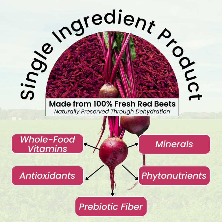 Natural Relief for Dog Allergies and Itching with Olewo Red Beets