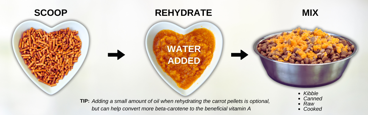 How to prepare Olewo Carrots for Dogs